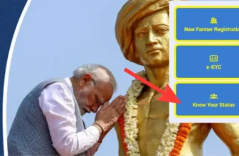 PM Kisan Samman Nidhi Yojna क्या है?